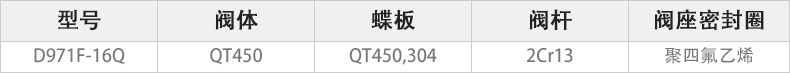 D971F-16Q電動對夾蝶閥主要零件材料.jpg D971F-16Q電動對夾蝶閥主要零件材料.jpg