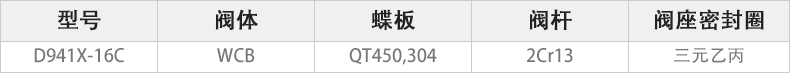 D941X-16C電動對夾蝶閥主要零件材料.jpg D941X-16C電動對夾蝶閥主要零件材料.jpg