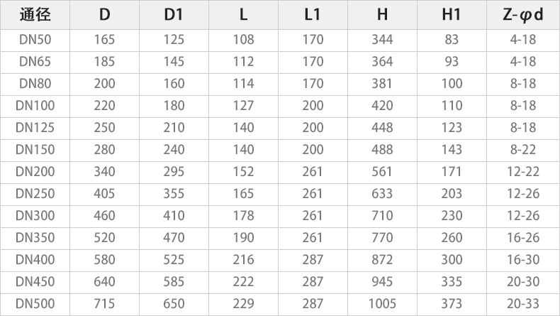 D941X-16C電動對夾蝶閥主要外形連接尺寸.jpg D941X-16C電動對夾蝶閥主要外形連接尺寸.jpg