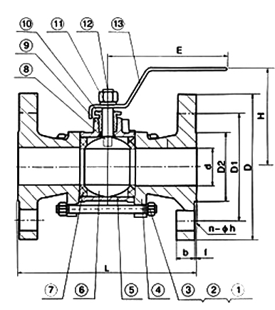 Q41F三片式法蘭球閥外形結構圖 Q41F三片式法蘭球閥(圖1)