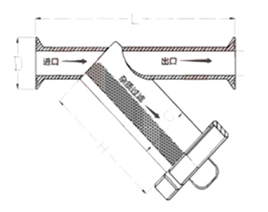 衛(wèi)生級快裝過濾器(圖1) 衛(wèi)生級快裝過濾器(圖1)